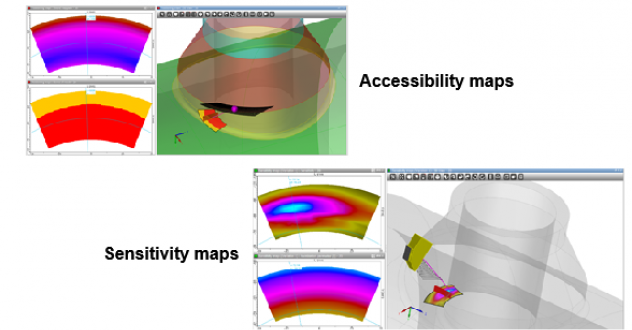 Nozzle inspection simulation assistant
