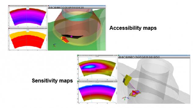 Nozzle inspection simulation assistant